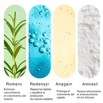 HairWise® Serum Roll-On - Crecimiento y Fortalecimiento capilar