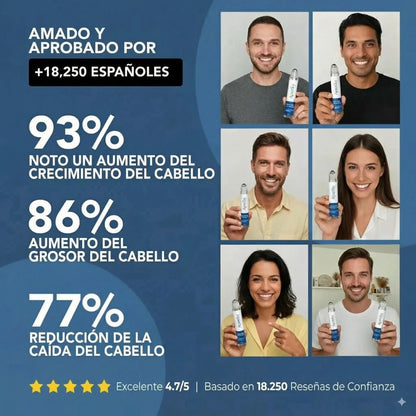 HairWise® Serum Roll-On - Crecimiento y Fortalecimiento capilar